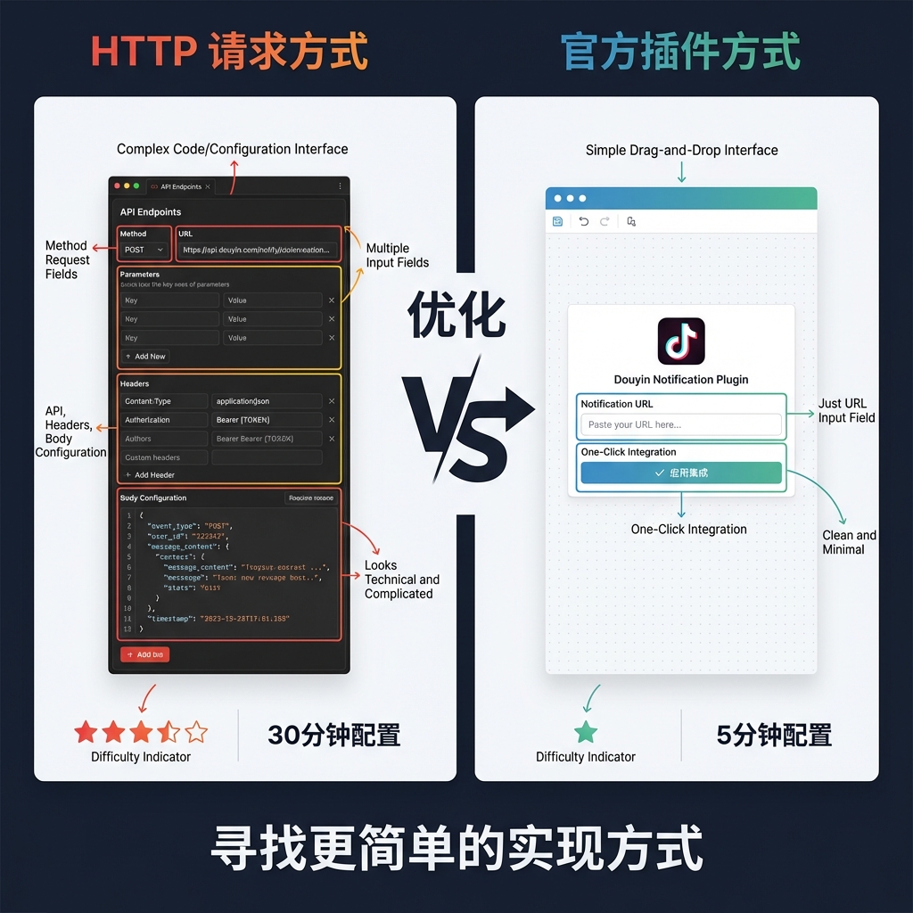 插件对比